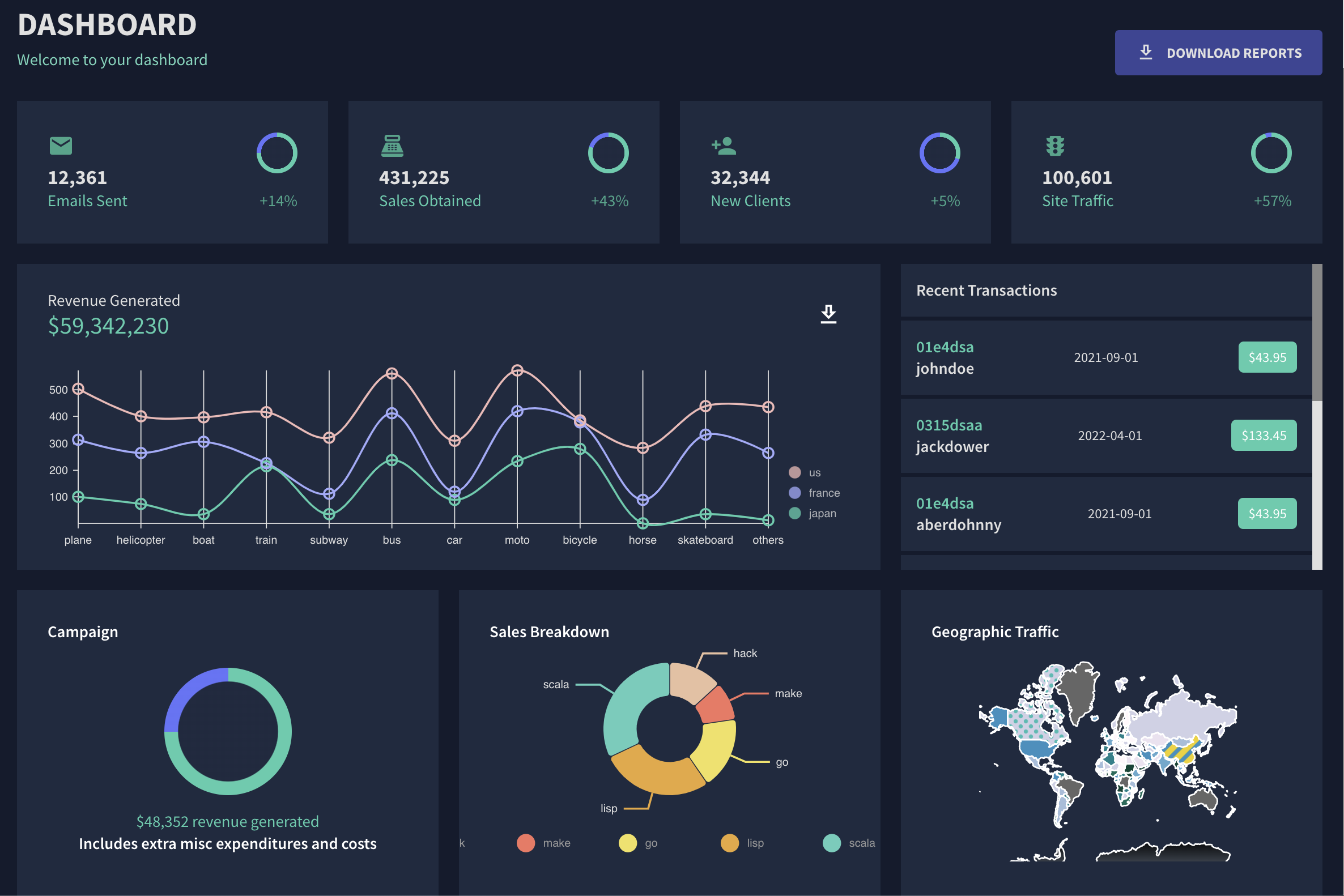 Liam Campbell Software Developer React Website